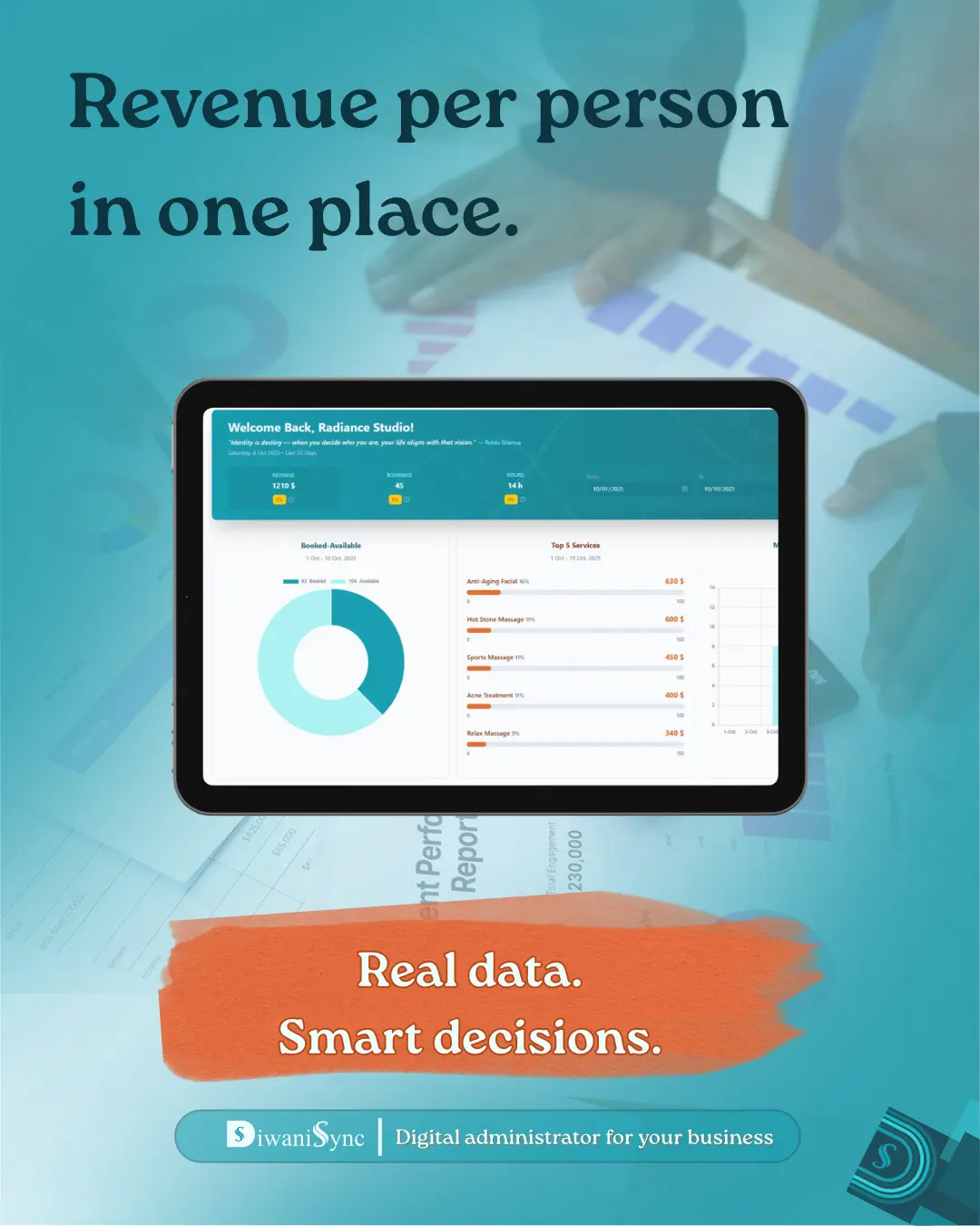 Employee Performance Tracking